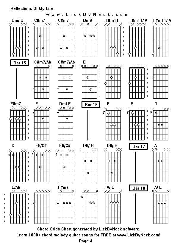 Chord Grids Chart of chord melody fingerstyle guitar song-Reflections Of My Life,generated by LickByNeck software.